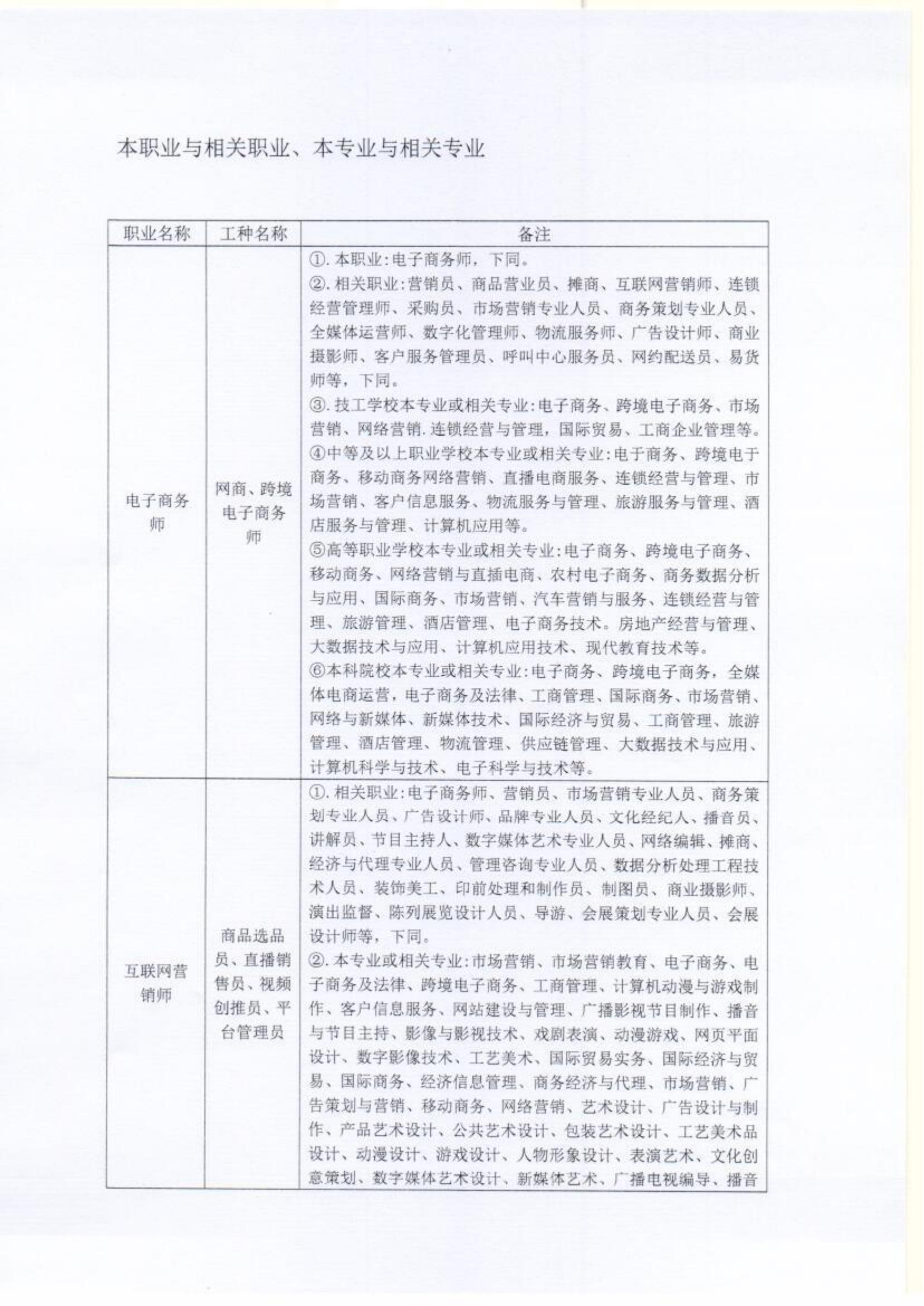 2025年度职业技能等级认定公告_12.jpg