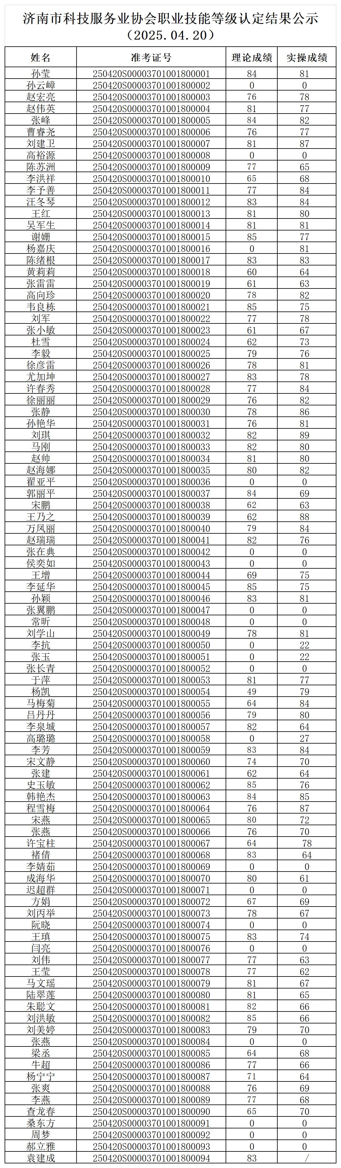 微信图片_20250425101002.jpg