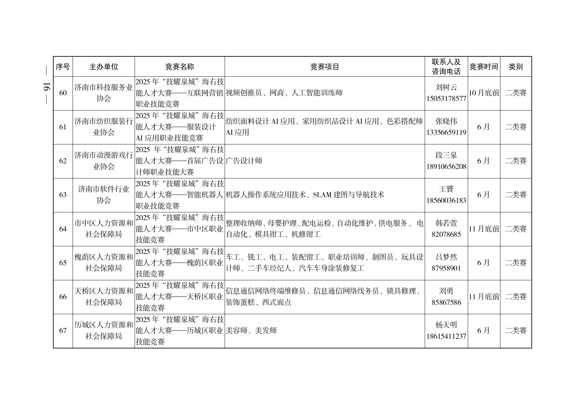济人社函〔2025〕13号（4家）_16_01.png